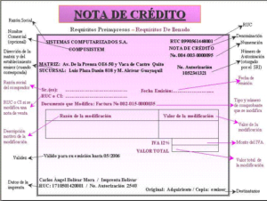 Nota de crédito ejemplo