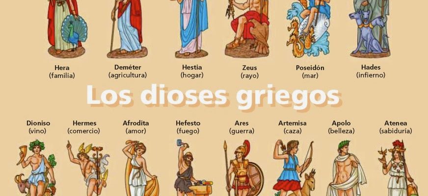 Los principales dioses de Grecia